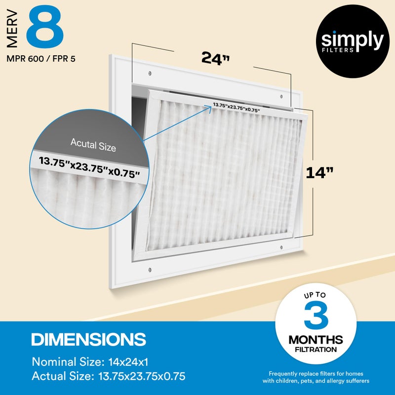 Simply 14x24x1 Air Filter, MERV 8, 6 Pack, For Home AC Furnace & HVAC (Actual Size: 13.75"x23.75"x0.75") DUST, Pet, & Allergy Control - Image 3